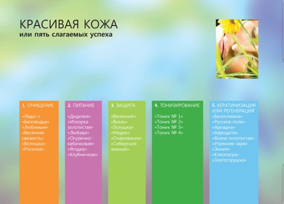 Газетная верстка: Полиграфическая верстка