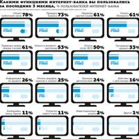 Портфолио Ворожейкин Алексей